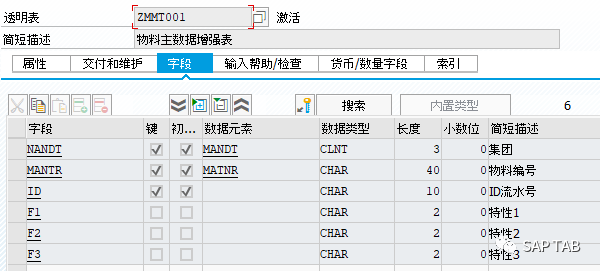 ABAP 随笔物料主数据界面增强 - 封面图