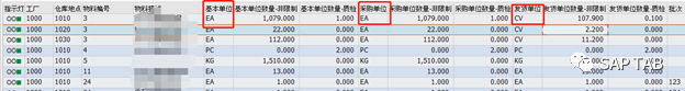 ABAP 随笔获取标准报表数据 MB52数据进行客制 ALV - 封面图