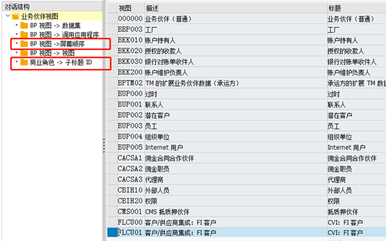 S4BP 客户增强说明 - 封面图