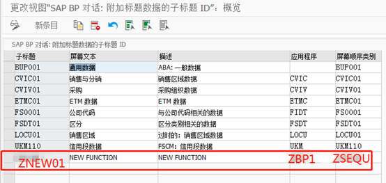 S4BP 客户增强说明 - 封面图