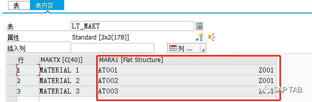 ABAP 每日随笔 day3值转化和赋值 - 封面图