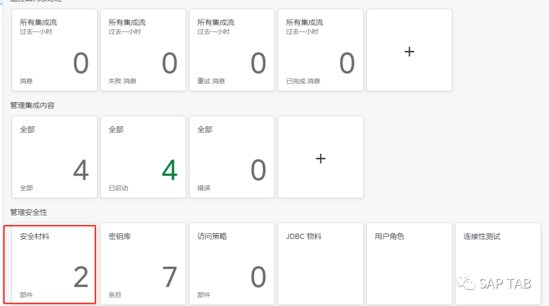 BTP 简单的 iflow 调用 OP 的 OData 服务 - 封面图