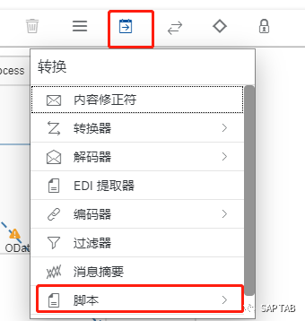 BTP 简单的 iflow 调用 OP 的 OData 服务 - 封面图