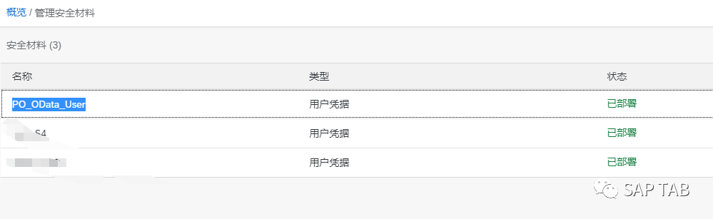 BTP 简单的 iflow 调用 OP 的 OData 服务 - 封面图