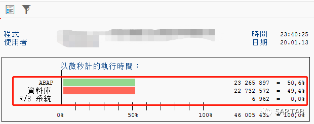 ABAP 随笔程序优化笔记 - 封面图