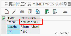 ABAP 随笔 EXCEL 操作笔记1Excel 模板下载 - 封面图