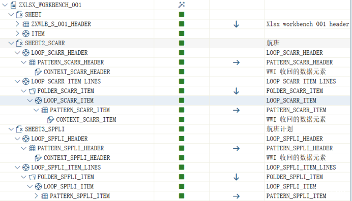 Excel 高效输出工具 XLSXWorkbench 输出多个 Sheet - 封面图