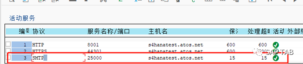 SAPSMTP 郵件服務器配置發送端 QQ 郵箱 - 封面图