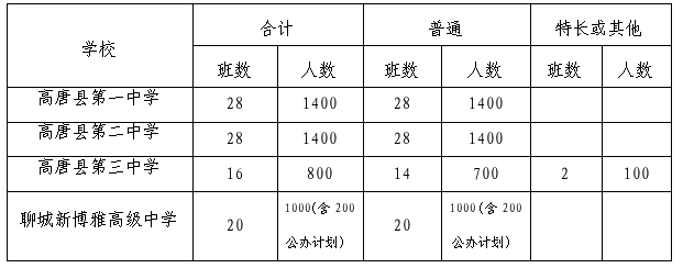 https://mmbiz.qpic.cn/mmbiz_png/xGo7fJpXYngZmicwjcwh9jgho2Rx31bKcb1G9IYp0fSicic80nu1DM0JbIQ6pPKTVwVkxaGJT7wkZDiciapsOzaf6AEqkXqZ6gHicTibyOh4DB2vbA/640?wx_fmt=png&from=appmsg&tp=wxpic&wxfrom=5&wx_lazy=1#imgIndex=3