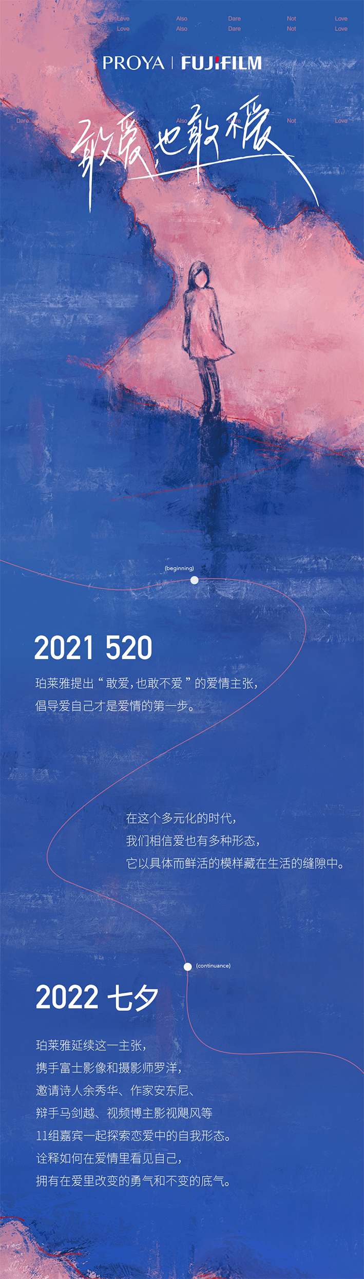 營銷5.0文案時代