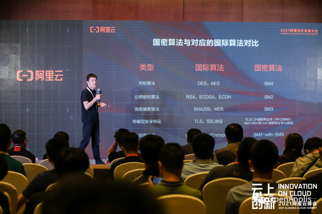 解析 Anolis OS 的国密生态