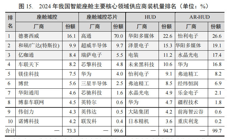 动力电池智能科技_新能源汽车_新能源汽车产业链上下游
