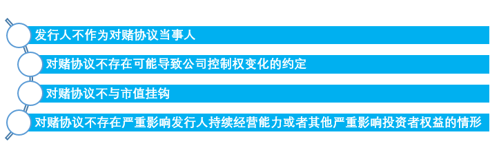 私募基金與上市公司系列：對賭協議的去與留——「中止」or「終止」 財經 第3張