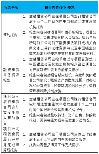 澳门融资租赁公司设立条件_澳门公司注册业务_澳门内地租赁公司境外布局