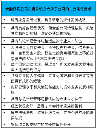 澳门内地租赁公司境外布局_澳门公司注册业务_澳门融资租赁公司设立条件