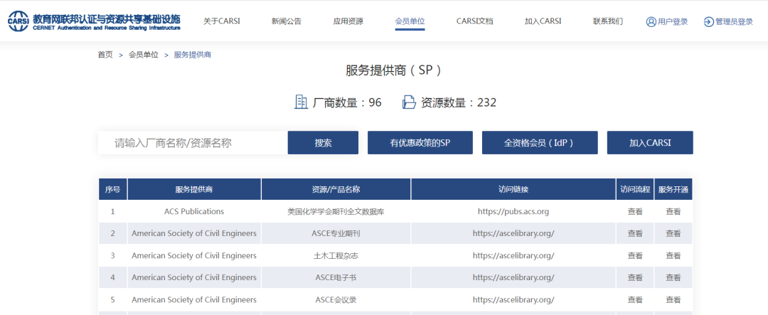 电子图书馆软件有哪些_图书馆有那些电子资源_图书馆电子软件有哪些