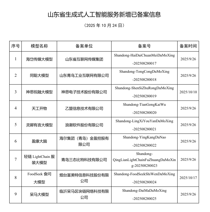 640?wx_fmt=png&from=appmsg