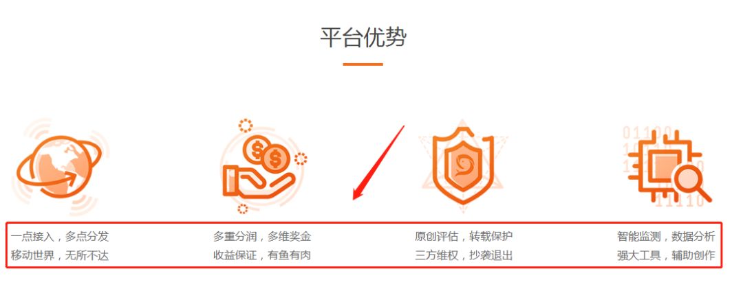 公众号：阿普说创业-最新暴利赚钱项目，独家推广引流秘诀，365天不间断更新！
