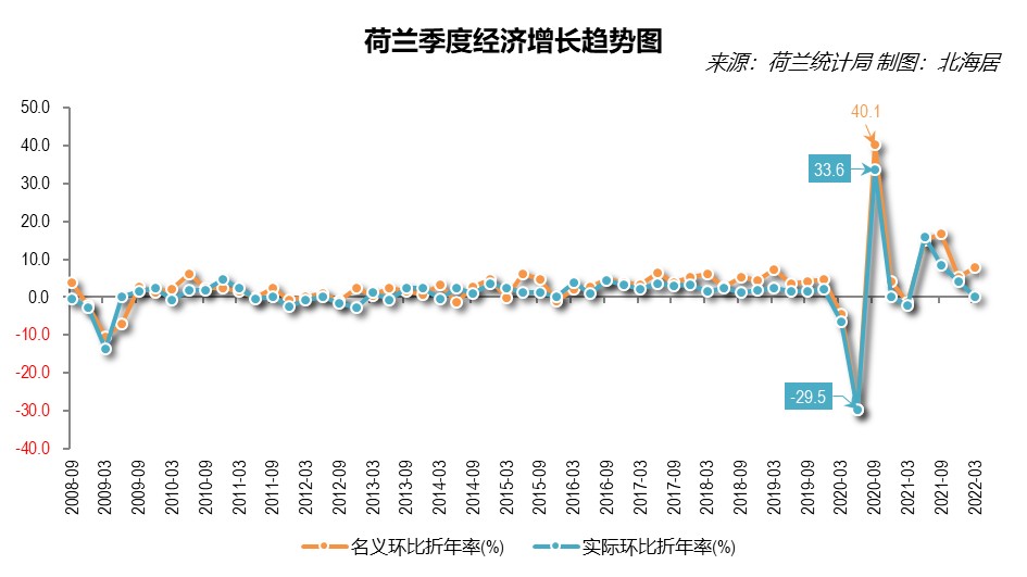 哈萨克斯坦gdp2019_哈萨克斯坦gdp2020_哈萨克斯坦gdp
