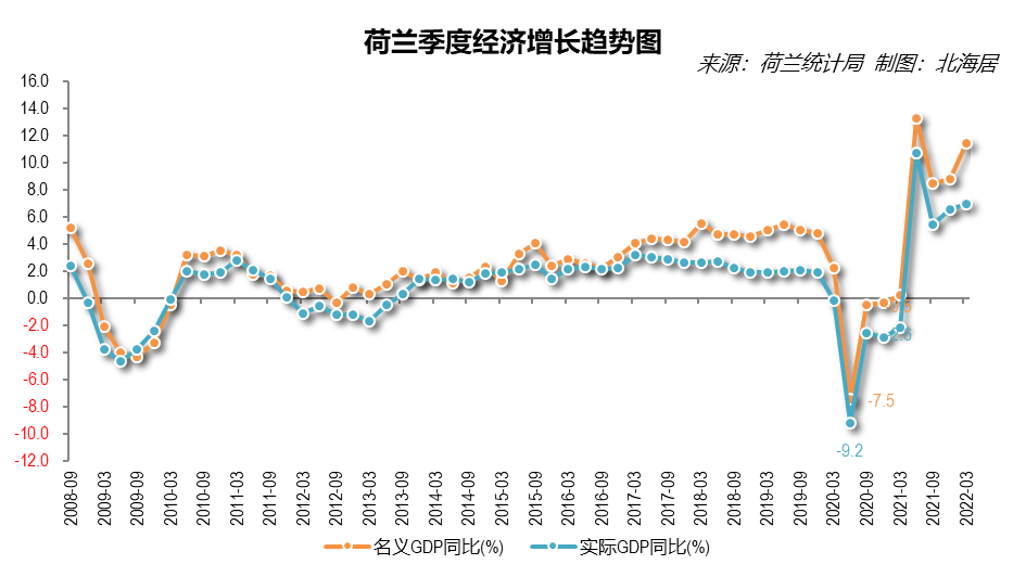 哈萨克斯坦gdp_哈萨克斯坦gdp2019_哈萨克斯坦gdp2020