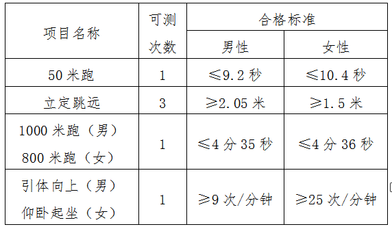 2023�꺣�ϸ߿�������Ѷ