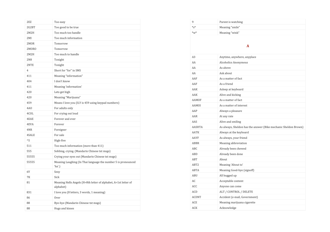 举例英文缩写_举例缩写英文怎么写_举例缩写英文翻译