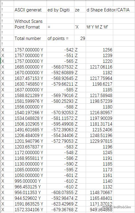 cdr文件用mac什么打开_pdf文件用ai打开有个框怎么去掉_asc文件用什么软件打开