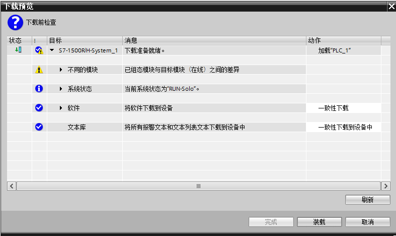 什么是冗余系统—记1515R冗余编程组态调试的图33