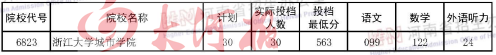 河南大学本科生人数_河南一本大学_河南大学本科生毕业论文