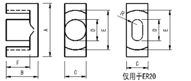 干貨｜圖解多種磁芯優(yōu)缺點的圖3