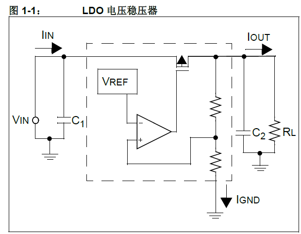 硬件工程师常用的5V转3.3V的方法的图1