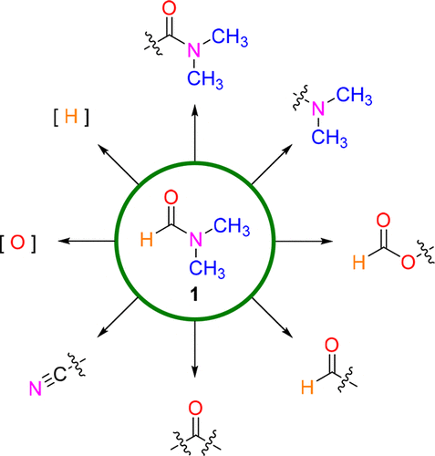 警惕！DMF在5种情况下存在爆炸风险！ 第2张
