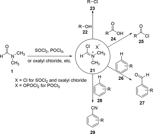 警惕！DMF在5种情况下存在爆炸风险！ 第6张
