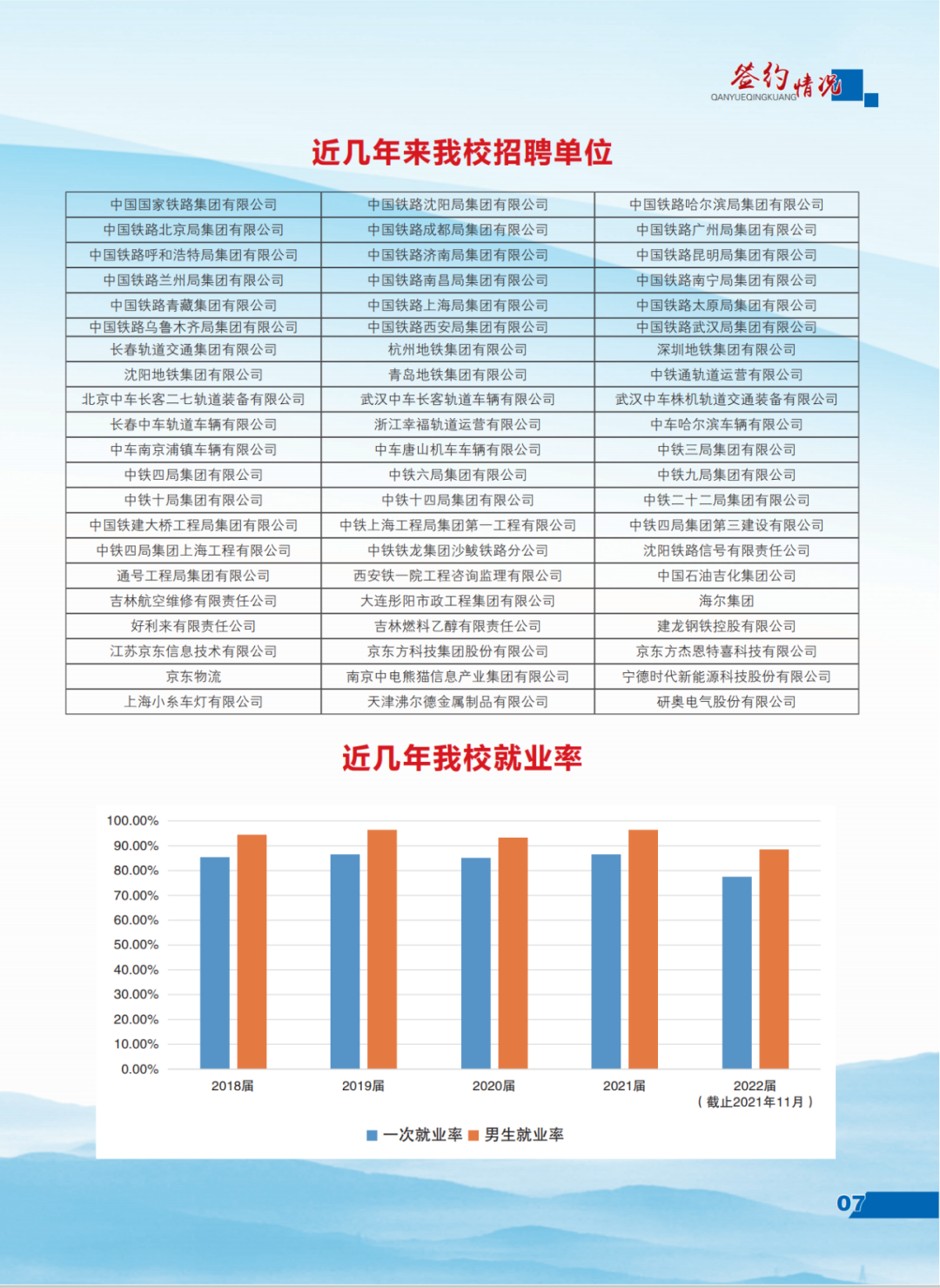 吉林铁路学校招生简章_吉林招生铁道铁路学校分数线_吉林铁道铁路学校招生