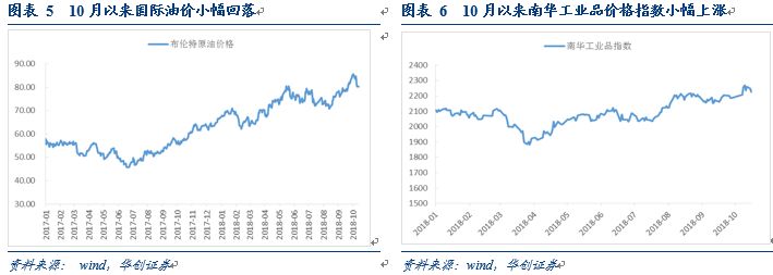 买短期债券会亏吗_买入短期债券卖出长期债券_短期买卖债券