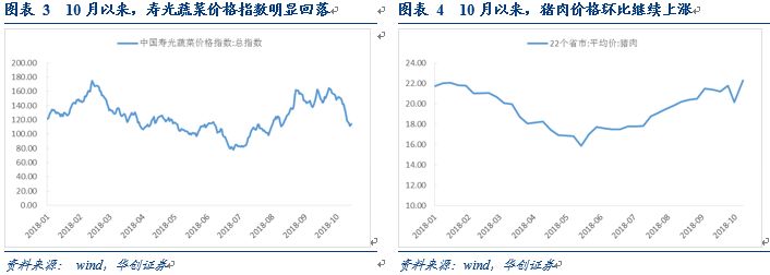 短期买卖债券_买短期债券会亏吗_买入短期债券卖出长期债券
