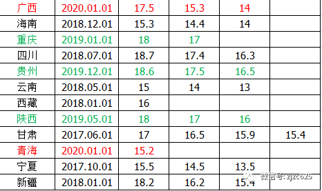 薪水達不到這個標準，不發薪水條，都屬於違反規定的行為！ 職場 第7張