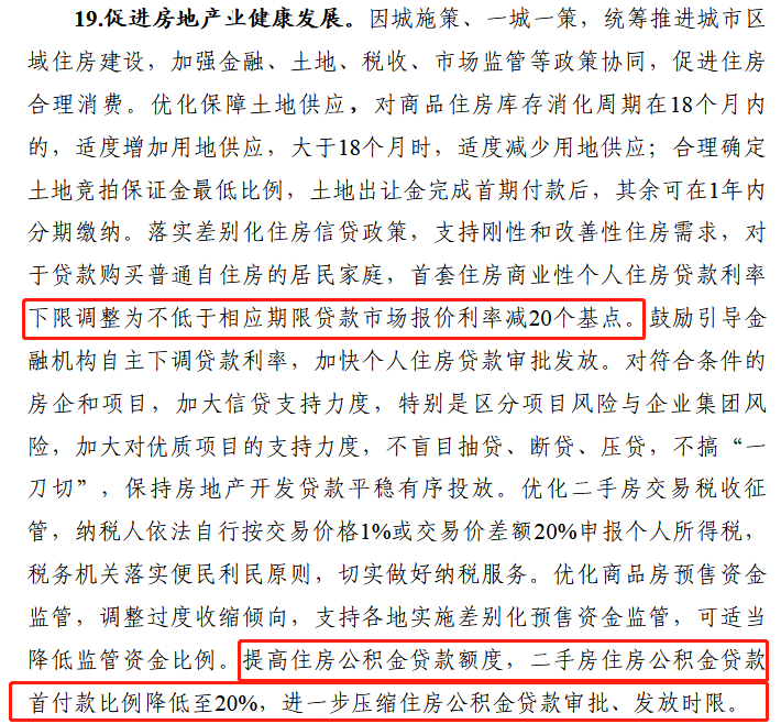 房地產(chǎn)開盤儀式策劃