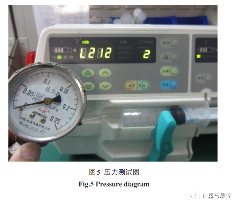 为什么微量泵会响微量注射泵常见故障及对应解决方案_https://www.jmylbn.com_新闻资讯_第6张