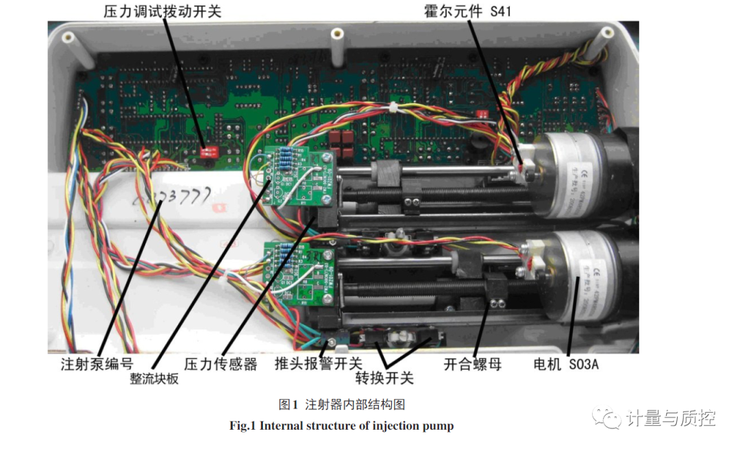 为什么微量泵会响微量注射泵常见故障及对应解决方案_https://www.jmylbn.com_新闻资讯_第2张