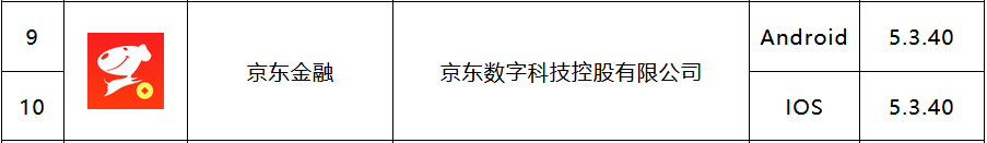 银盛科技 瀚迪科技_瀚银科技充值网站_瀚银科技