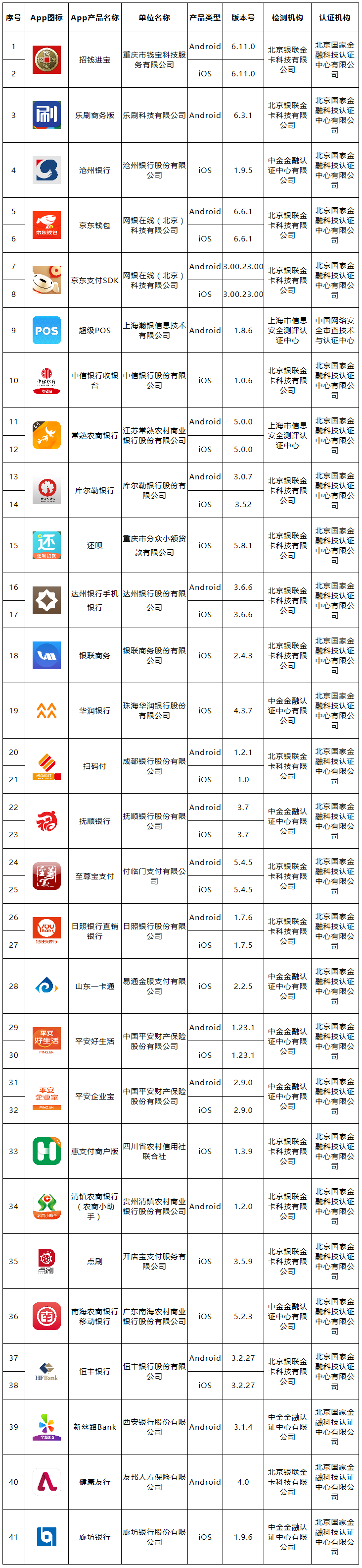 瀚银科技充值网站_银盛科技 瀚迪科技_瀚银科技