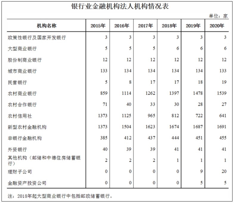 瀚银科技充值网站_瀚银科技_银盛科技 瀚迪科技