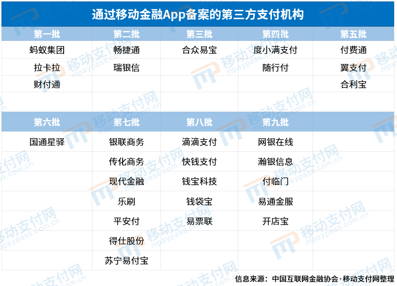 瀚银科技_瀚银科技充值网站_银盛科技 瀚迪科技