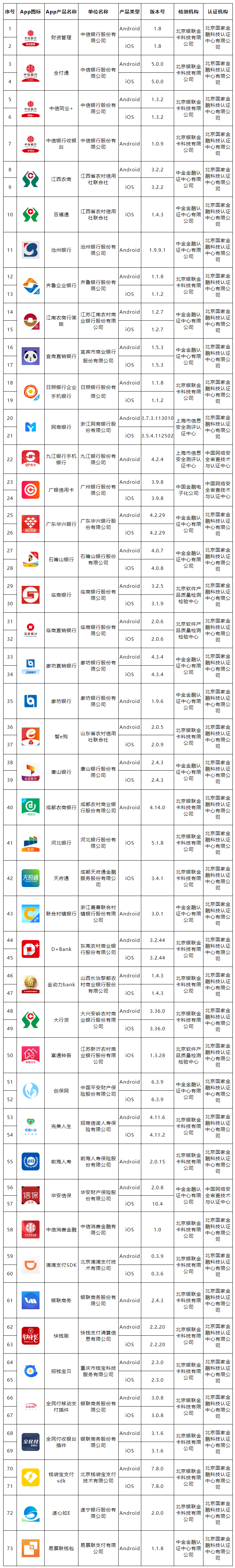 移动支付金融产品_移动金融支付产品服务_移动金融支付
