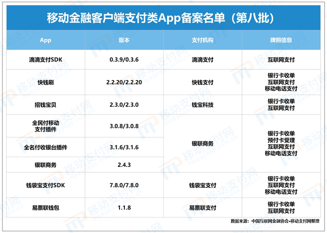 移动支付金融产品_移动金融支付产品服务_移动金融支付