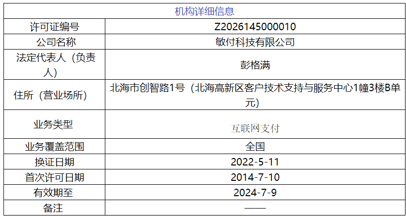 支付公司敏付科技将被重组(图1)