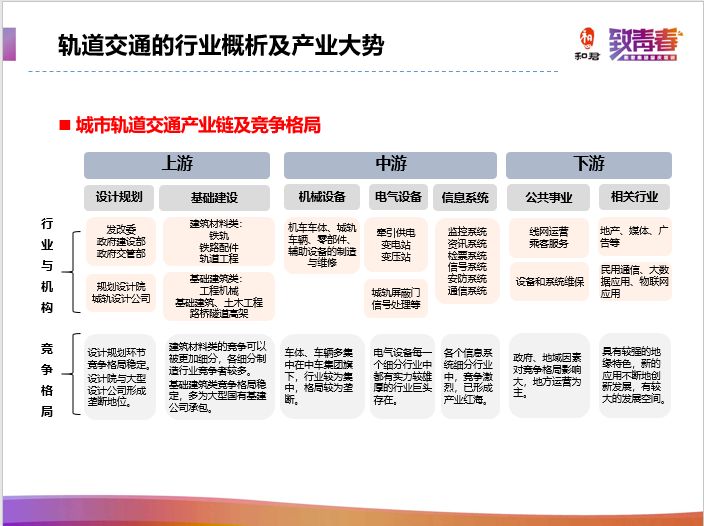 致青春 · 和君集團2018年國慶全員培訓精彩摘編（上） 戲劇 第11張