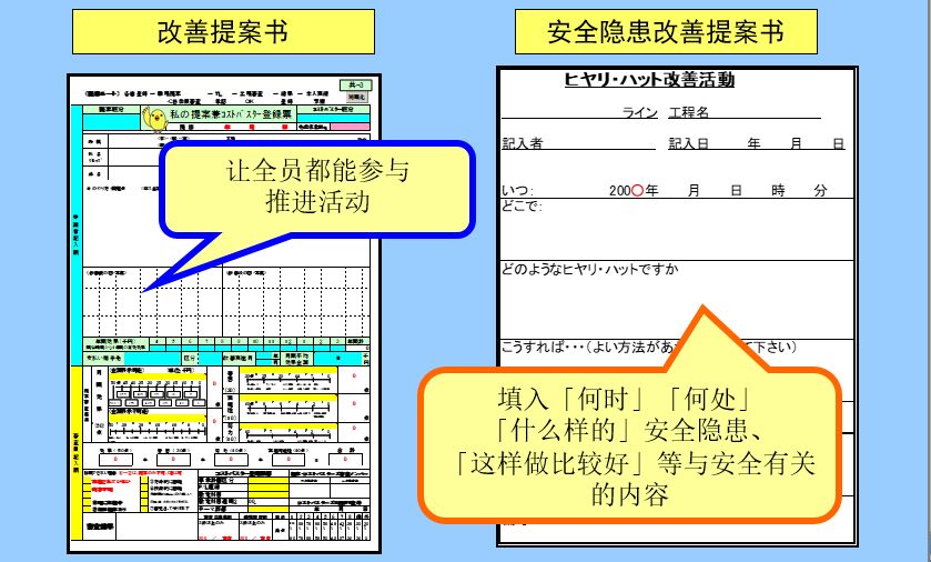 車間現場管理者的一天 太到位了 尋夢新聞