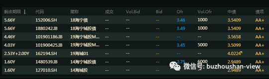 久期怎么求_久期公式_久期计算公式推导